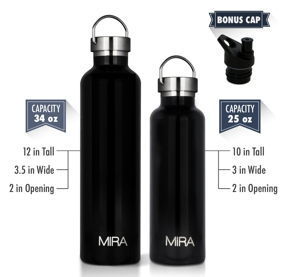 Pop-up Straw Cap for 17oz Water Bottles - Black